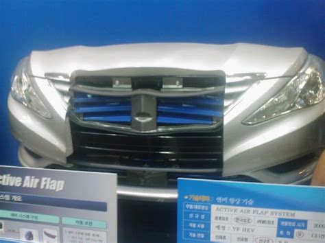 Please refer to CarGurus Terms of Use. . Hyundai i40 active air flap system